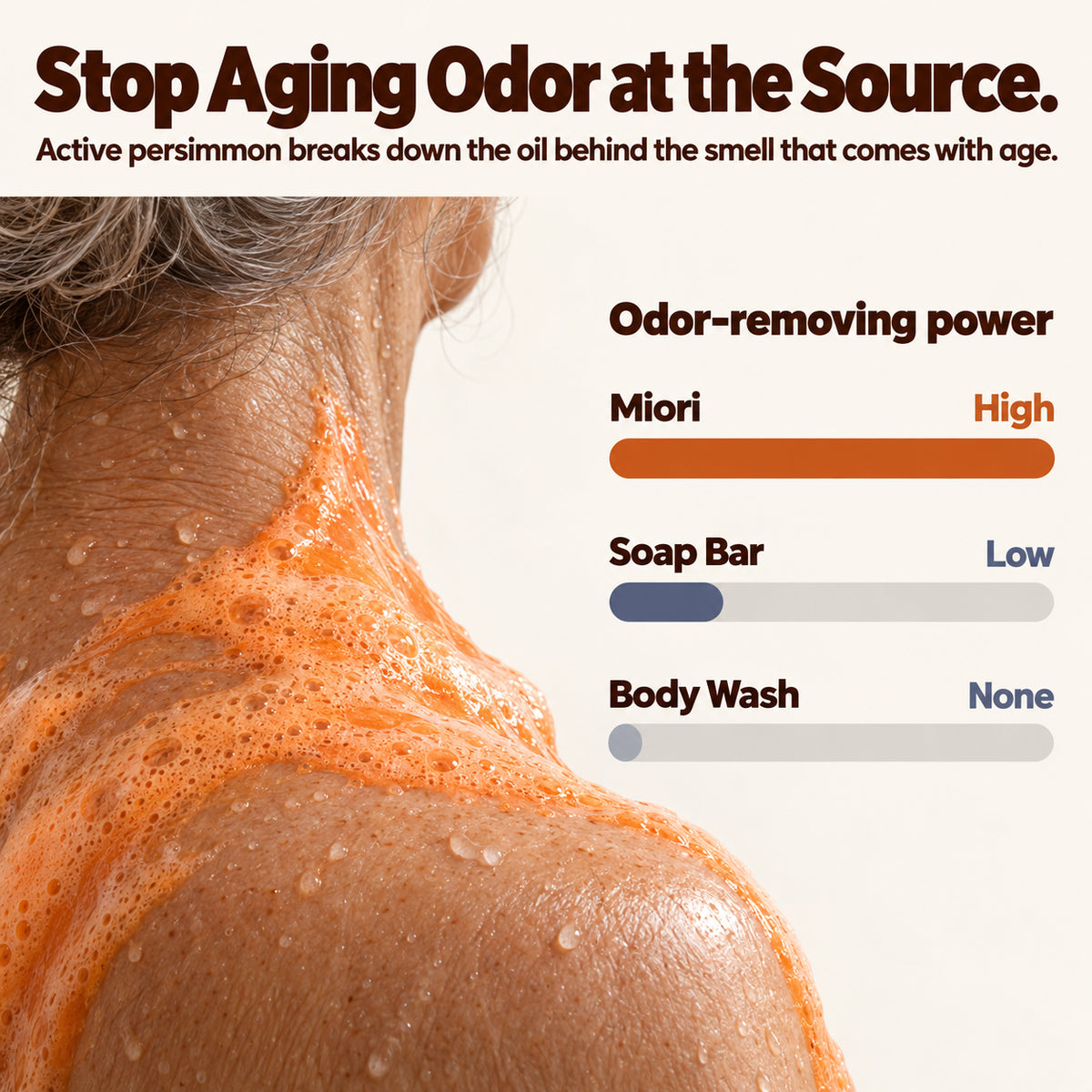 Persimmon Body Wash
